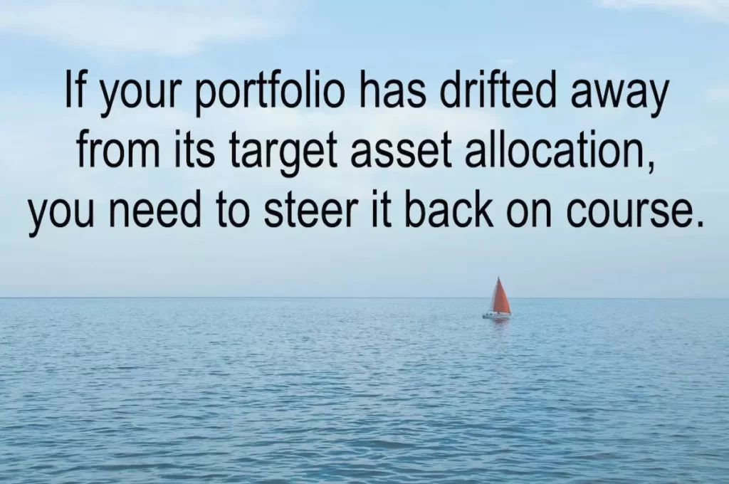 Image of a boat drifting out at sea with text overlay: if your portfolio has drifted away from its target asset allocation, you need to steer it back on course.