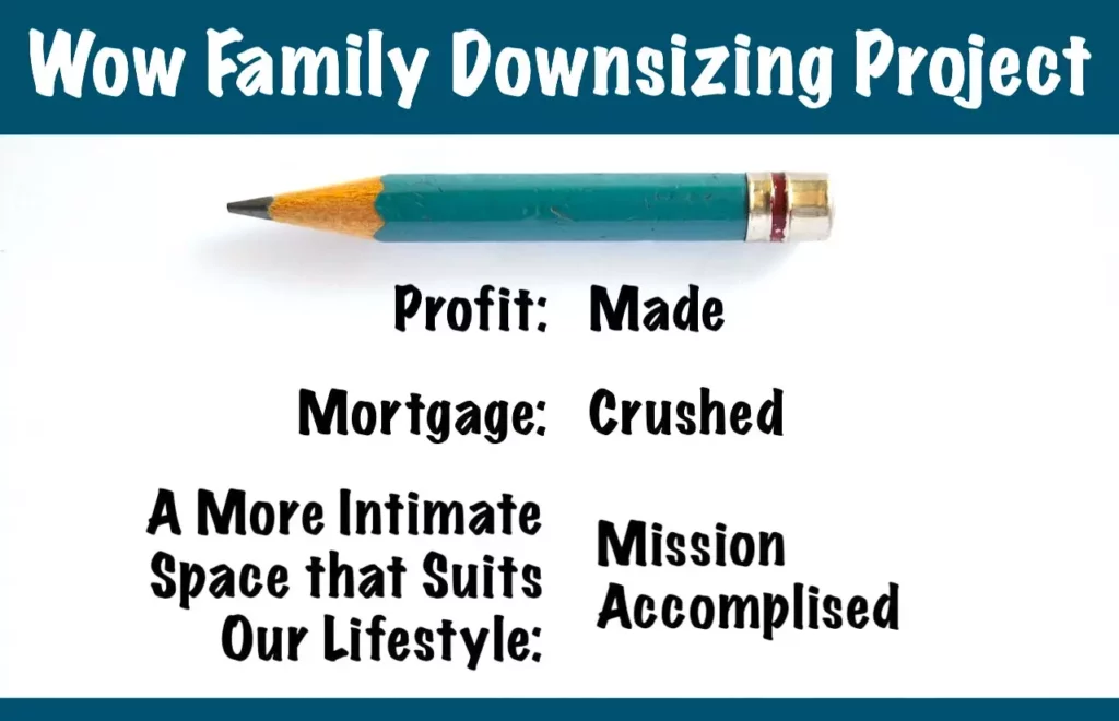 Infographic of wow family downsizing project: profit made, mortgage crushed, mission accomplished.