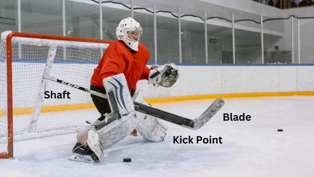 Image of a ice hockey goal keeper defending his goal with the text overlay: Shaft, Kick Point & Blade labelled on his hockey stick.