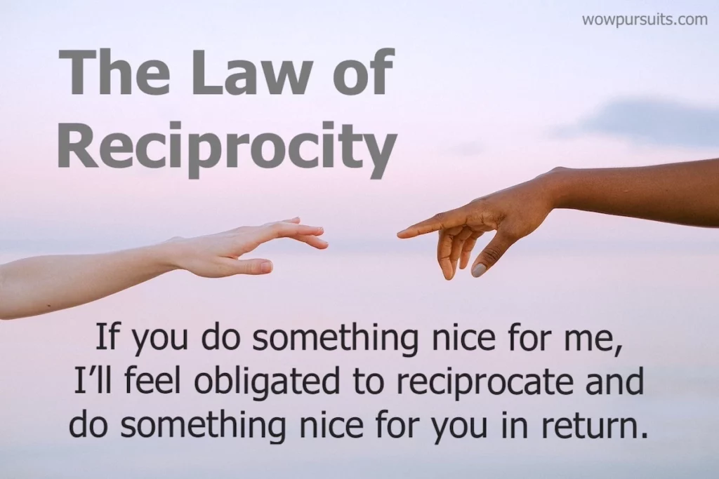Quote: The Law of Reciprocity - If you do something nice for me, I'll feel obligated to reciprocate and do something nice for you in return.
