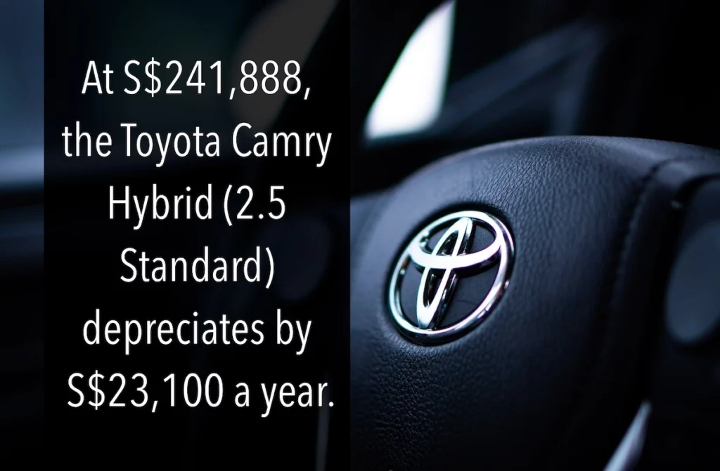 Image of a Toyota car's steering wheel with the text overlay: At S$241,888, the Toyota Camry Hybrid depreciates by S$23,100 a year.
