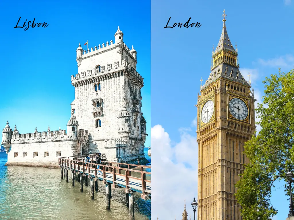 Image of the Belem Tower in Lisbon and the Big Ben in London.