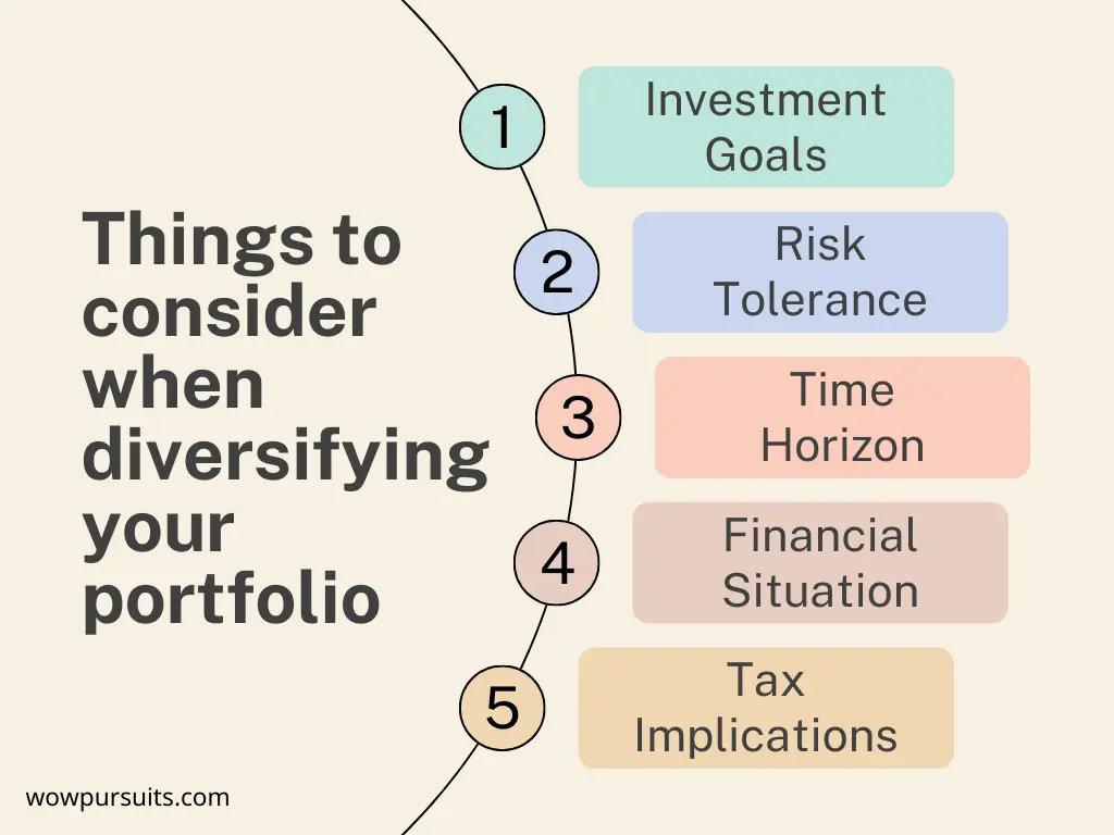 Infographic: Things to consider when diversifying your portfolio.